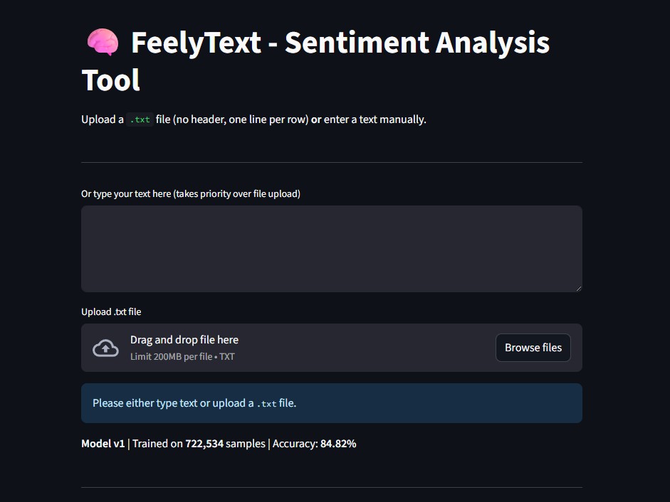 FeelyText - Customer Sentiment Analysis